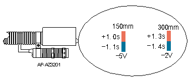 1529325080135342.png 12.png